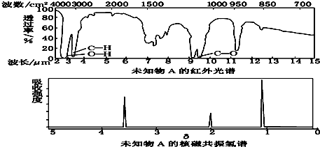 已知某有机物a的红外光谱和核磁共振氢谱如图所示,下列说法中不正确的