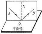 菁優(yōu)網(wǎng)