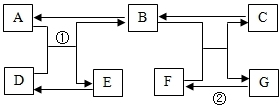 菁優(yōu)網(wǎng)