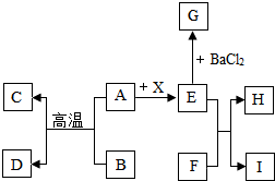 中,A、B、C、D、E、F、G、H、I均为初中化作文初中感谢妈妈800字图片