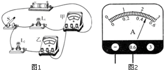 菁優(yōu)網(wǎng)