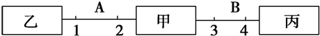 菁優(yōu)網(wǎng)