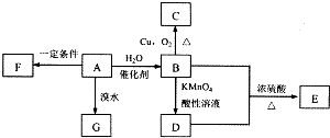 菁優(yōu)網(wǎng)