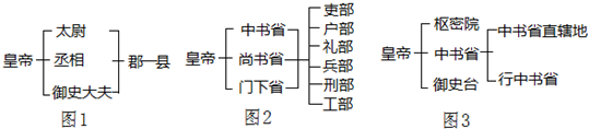 菁優(yōu)網