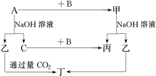 菁優(yōu)網(wǎng)