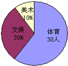 菁优网