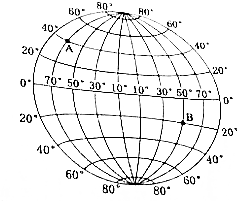 (1)请在图上用红笔标出南北半球和东西半球的