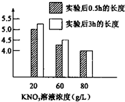 菁優(yōu)網