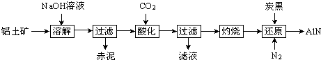 菁優(yōu)網(wǎng)