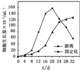 菁優(yōu)網