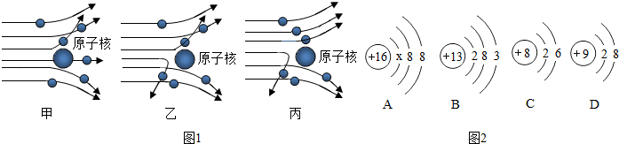 菁優(yōu)網(wǎng)