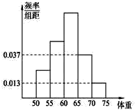 2016年山西省太原四十八中高考数学模拟试卷