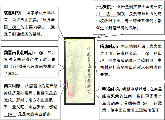 唐朝时期的gdp是多少_他们只是打了场群架,却为唐朝续了近百年命(3)