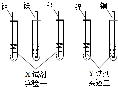 2015年重庆一中中考从句一模初中-时间化学状语初中化学试卷练习图片