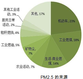 中国人口纪录片_中国人口(3)