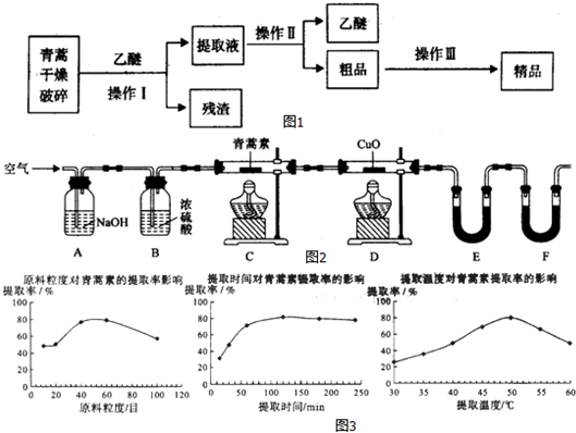 氯仿和苯中,在甲醇、乙醇、乙醚、石油醚中可