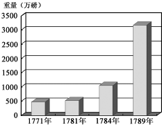 菁優(yōu)網