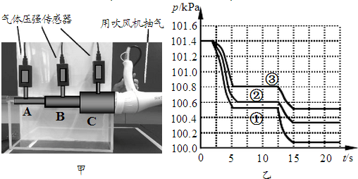 老师利用传感器为同学们做探究流体压强与流