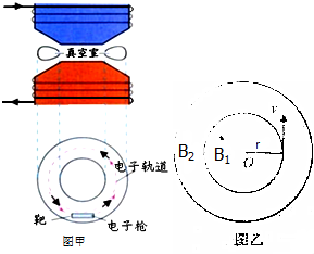 它是利用了什么原理_太阳灶是利用什么原理(2)