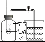 2015-2016学年山西省太原市清徐县金河中学九