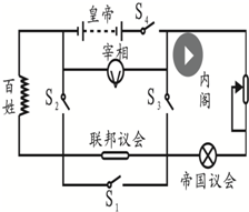 菁優(yōu)網(wǎng)