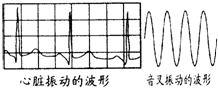 2016年08月21日863957093的初中物理组卷