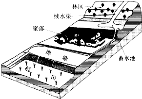 桃园客家人口_桃园三结义图片