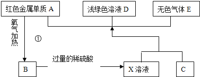 菁優(yōu)網(wǎng)