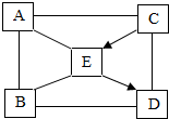 菁優(yōu)網(wǎng)