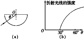 菁优网