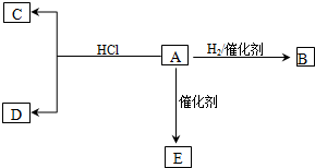 菁優(yōu)網(wǎng)