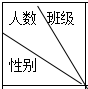菁优网