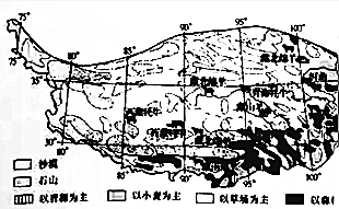 如图为青藏高原土地利用和农牧业分布示意图,该地区生态环境非常脆弱