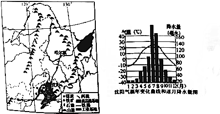 美国耕地面积_浙江人均耕地面积(2)