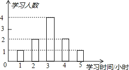 菁優(yōu)網