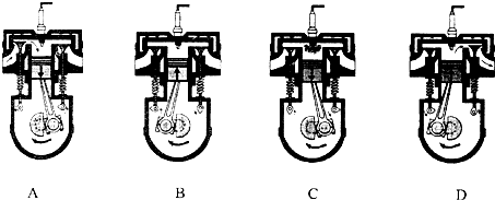 吸气冲程 b.压缩冲程 c.做功冲程 d.排气冲程 难度: 0