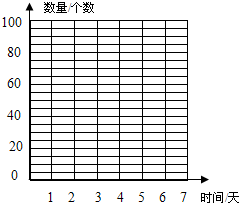 菁优网