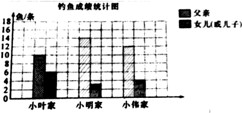 菁优网