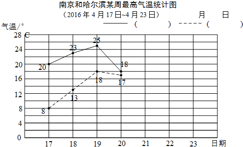 菁优网