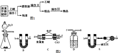 提取青蒿素的方法之一是乙醚浸取法,提取流程如图1 请回答下列问题