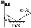 菁優(yōu)網(wǎng)