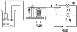 菁優(yōu)網(wǎng)