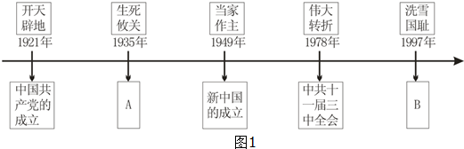 香港,澳门回归祖国,中国人民洗雪了百年国耻,标志我国在完成祖国统一