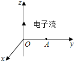 菁優(yōu)網