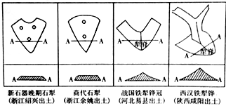 成语什么忍什么国_成语故事图片(2)