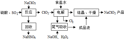 菁優(yōu)網(wǎng)