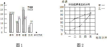 菁优网