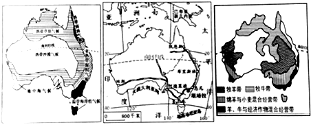 读澳大利亚气候,城市,铁路和农业分布图,回答下列问题.