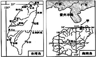 辽宁gdp原因_辽宁舰(2)