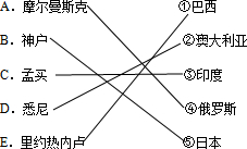 世界民族人口排名最多_【史图馆】世界人口最多的民族排行TOP50-幻想浅绿的全(3)